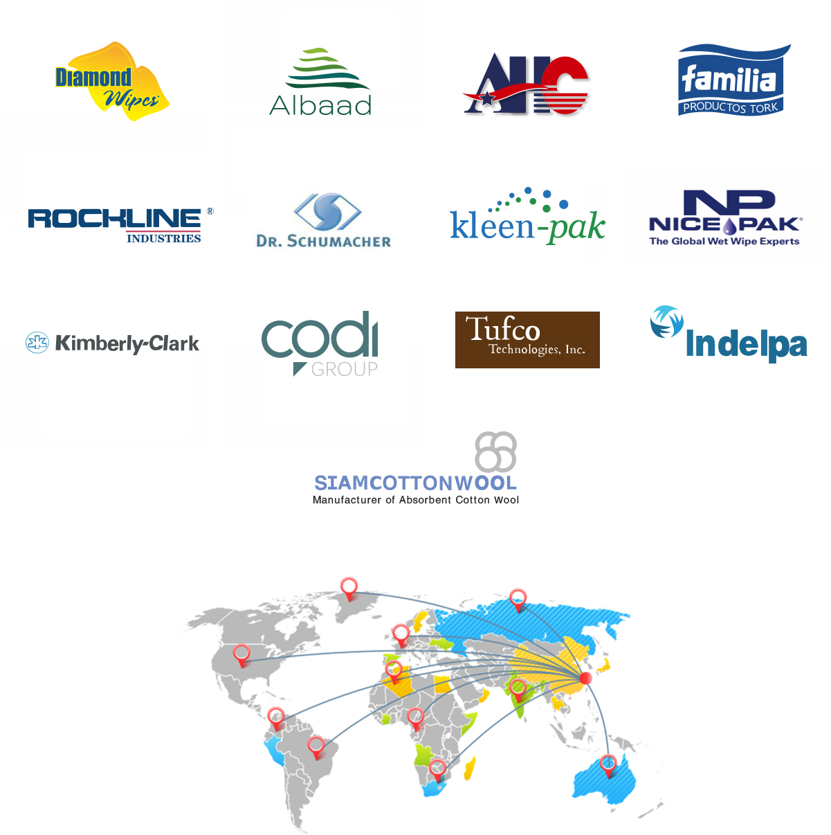 我們的客戶 壓縮.jpg